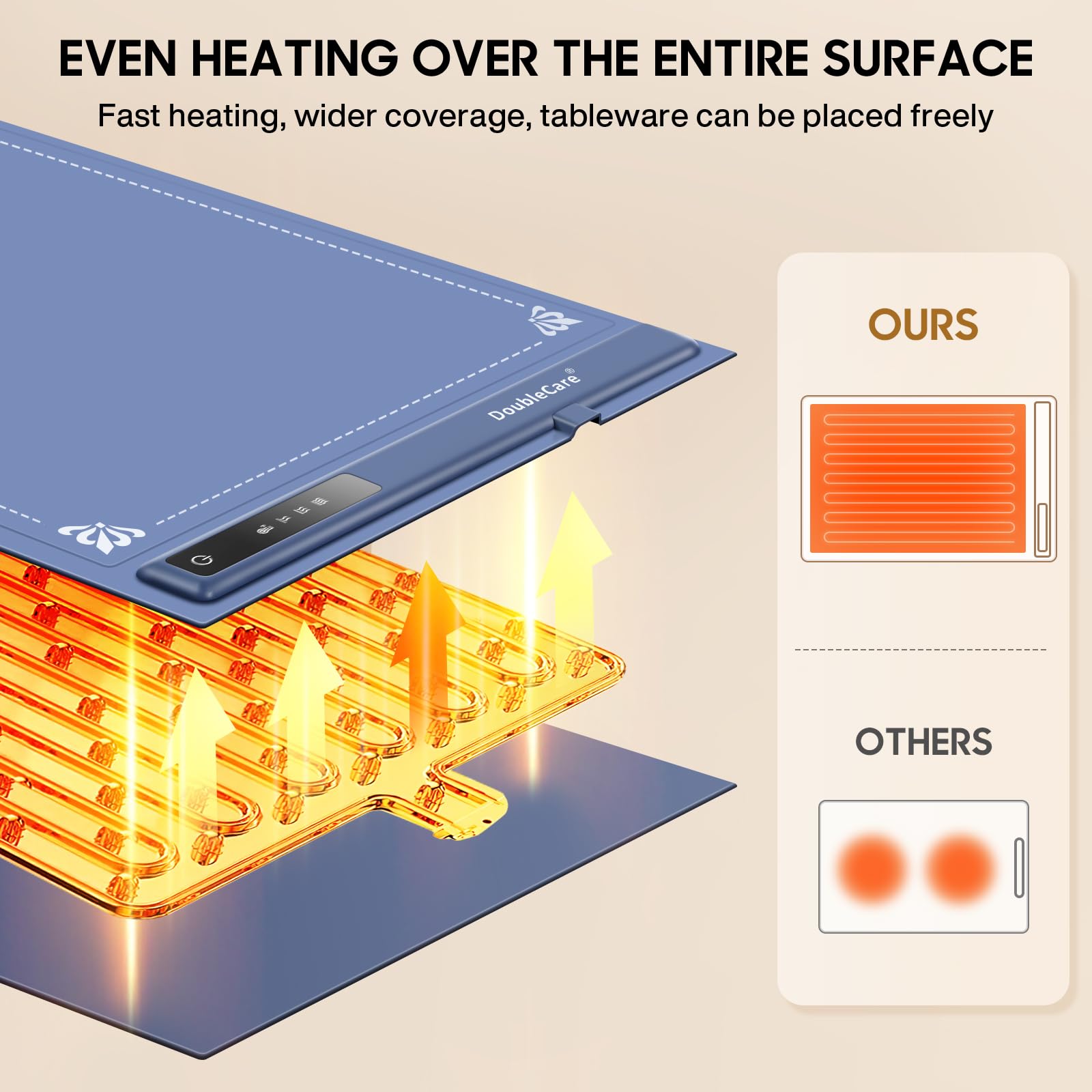 Warming Plate ogrzewacz do potraw, podgrzewacz bufetowy z 3 ustawieniami temperatury, przenośna, szybka mata grzewcza na imprezy, imprezy bufetowe, do restauracji, do codziennego użytku w domu