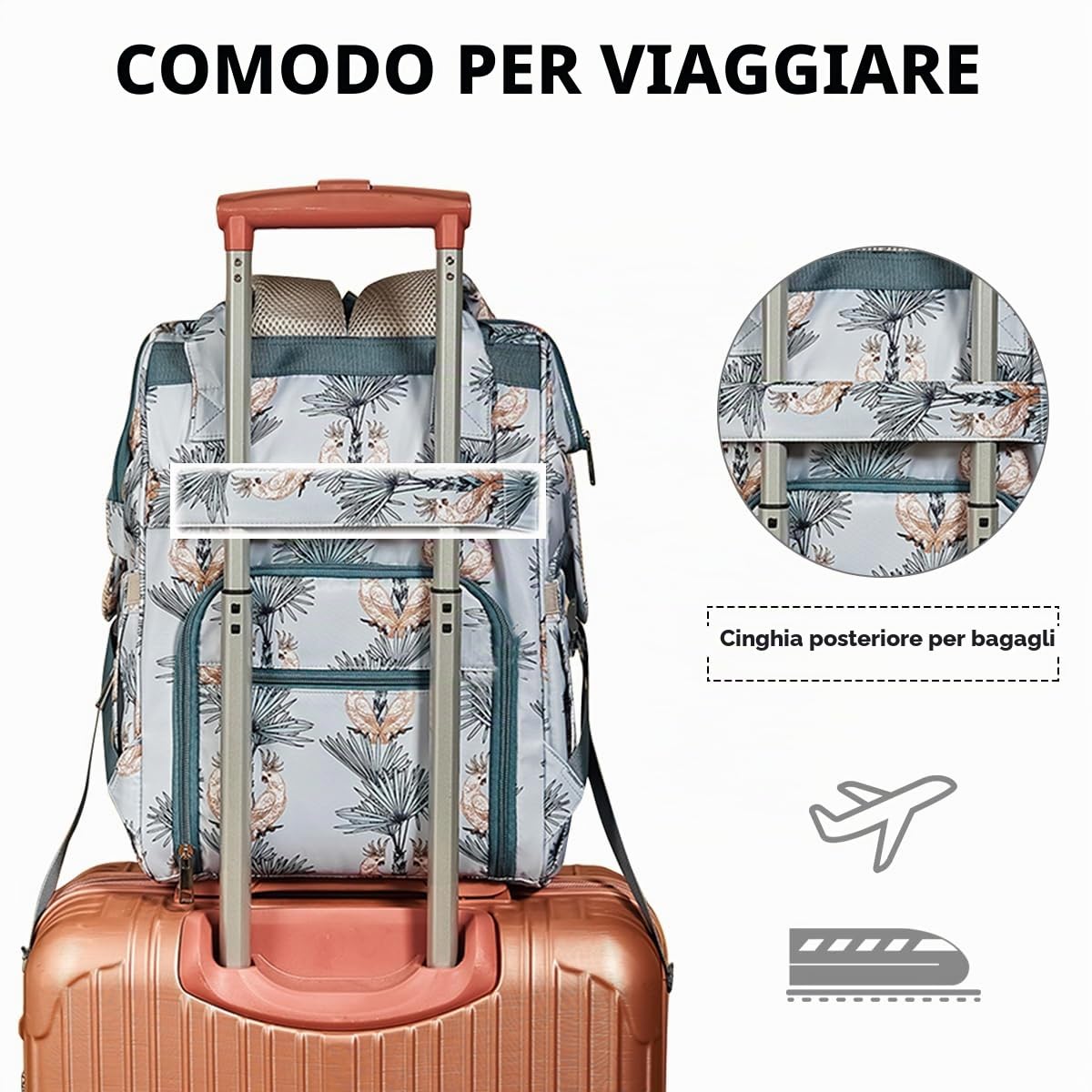 SONARIN Multifunzionale Nylon Zaino Fasciatoio,Grande Capacità Impermeabile Borsa per Pannolini Zaino Mamma Neonato Borsa Fasciatoio da Viaggio con Fasciatoio & Ganci per Passeggino(Pappagalli)