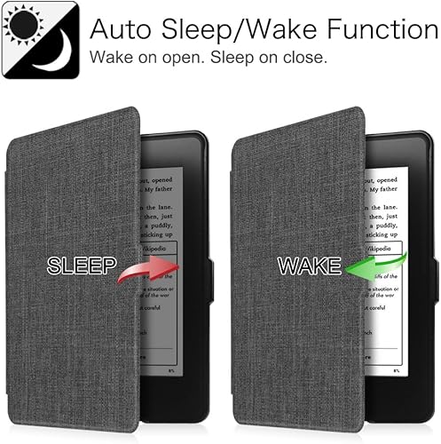 Vista 113 de Funda para Kindle Paperwhite Fintie SmartShell Negro
