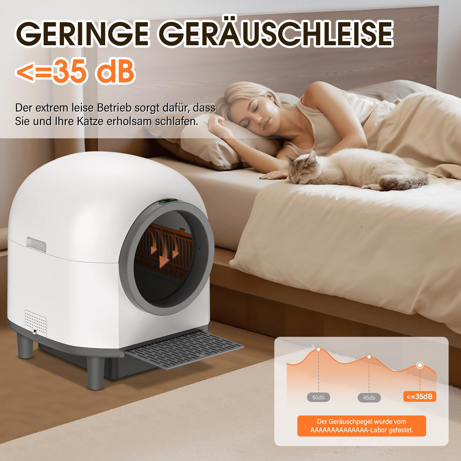 Automatisches Katzenklo 80L, XXL Selbstreinigende Katzentoilette, App-Fernsteuerung mit Mehreren Sicherheitssensoren–Kapazität Katzenklo