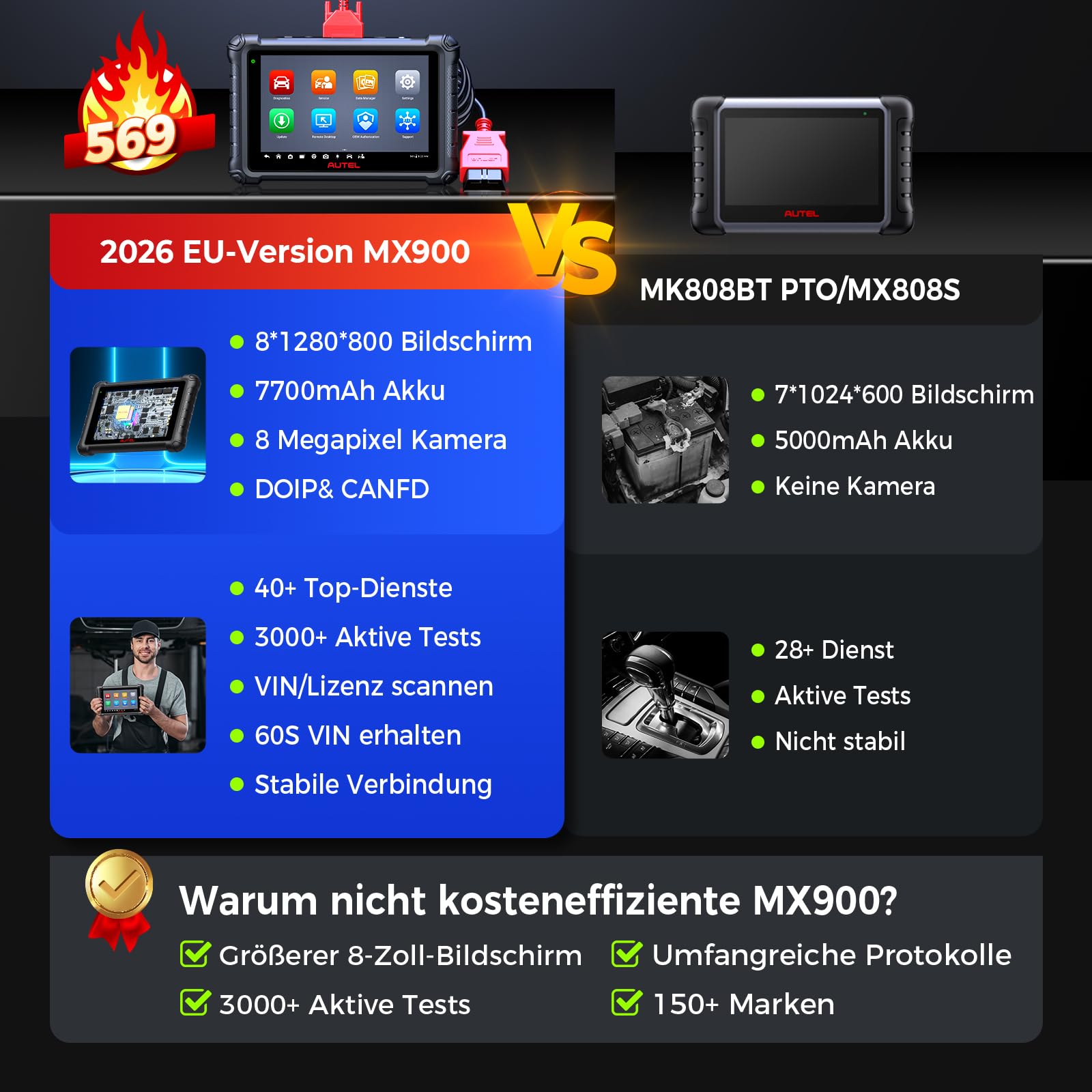 Autel MaxiCheck MX900 OBD2 Diagnosegerät Auto, 2025 Funktion wie MK900 MK900BT, Upgrade MaxiCOM MK808BTPRO MK808S MX808S Diagnosegerät für Alle Fahrzeuge, 3000+ Aktive Test,DoIP&CANFD, 40+ Dienst,OS11