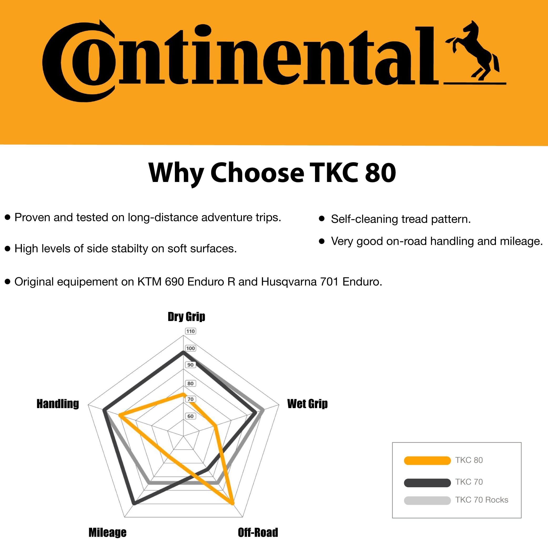 Continental TKC 80 Twinduro M+S - Neumático de motocicleta duradero todoterreno y de carretera para viajes de aventura