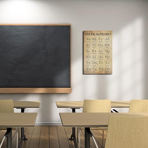 Miniatura 5 de Greek Alphabet Wall Art Canvas Prints Retro Posters for Classroom Learning Painting Modern Ancient Letters Decor for Bedroom Unframed Size Fórmula