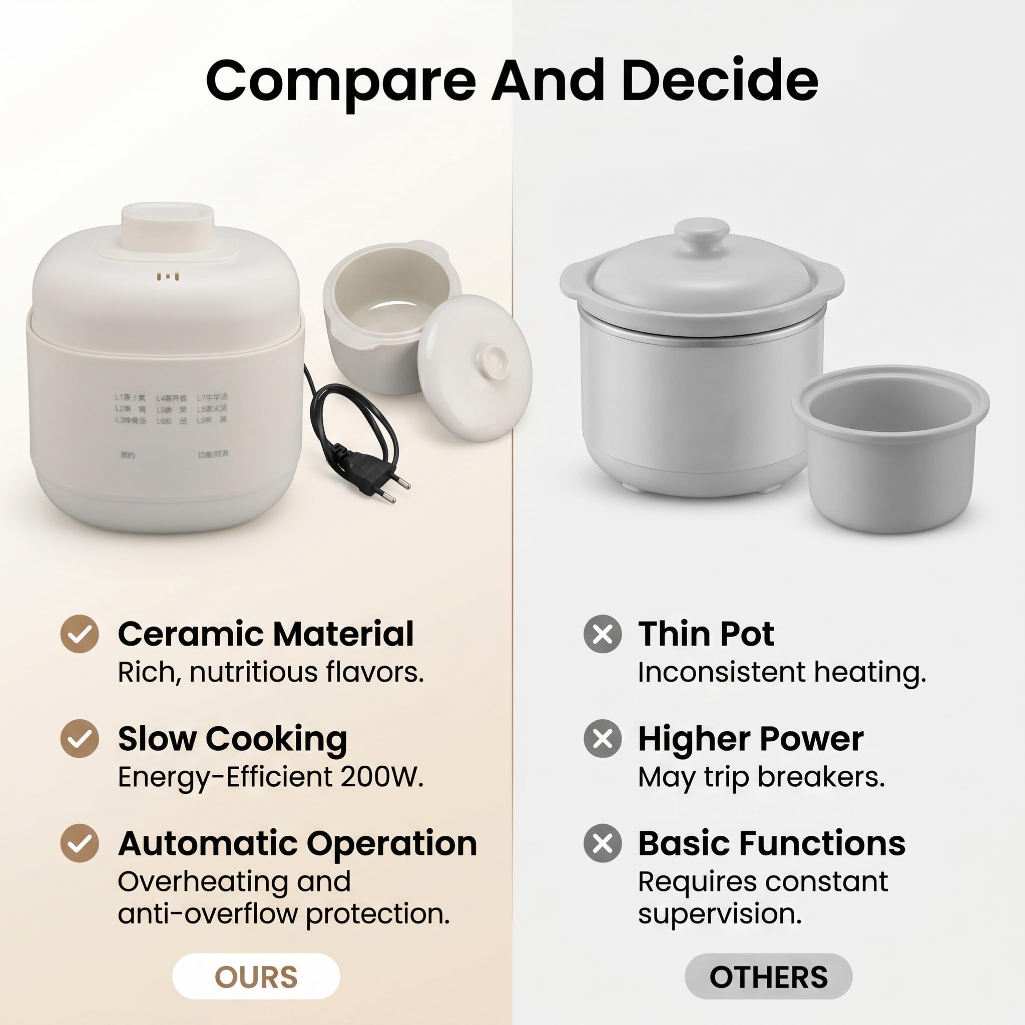 Cuiseur à Soupe en Céramique 1 L, Petite Mijoteuse avec Protection contre la Surchauffe, Fonction de Maintien au Chaud avec Couvercle Minuteur, Faitout électrique pour la (Prise