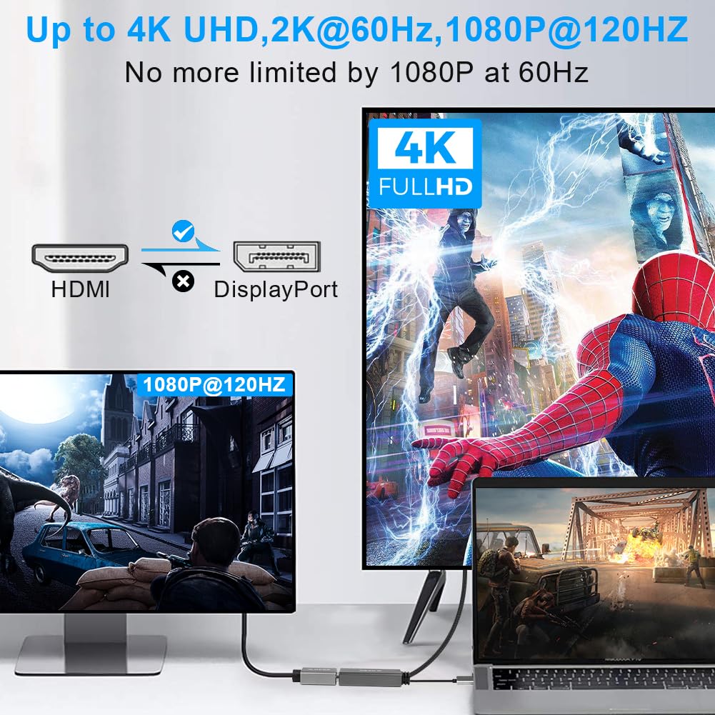 AXFEE Adapter HDMI na DisplayPort, 4K 60 Hz konwerter, wyjście HDMI do DP adapter wejściowy kabel do PC Laptop Xbox One (360) PS5, obsługuje 2K @144Hz 1080p @165Hz