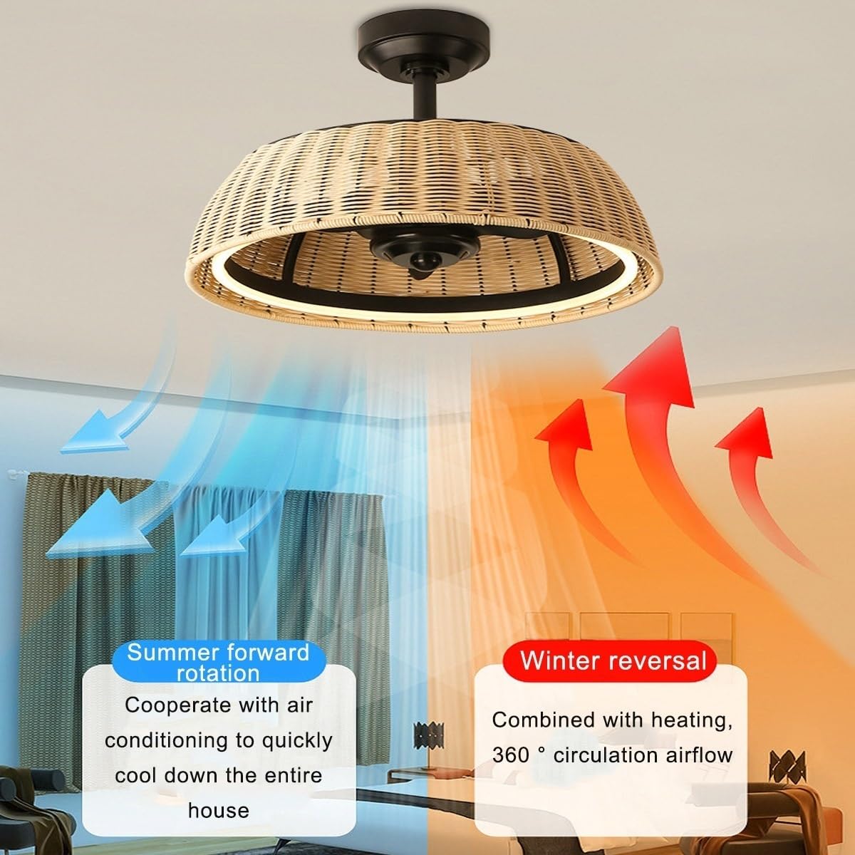 Ventilatore da soffitto a gabbia con luci, ventilatore da soffitto con telecomando dimmerabile a LED, ventilatori da soffitto a basso profilo, motore reversibile silenzioso, per camera da letto,