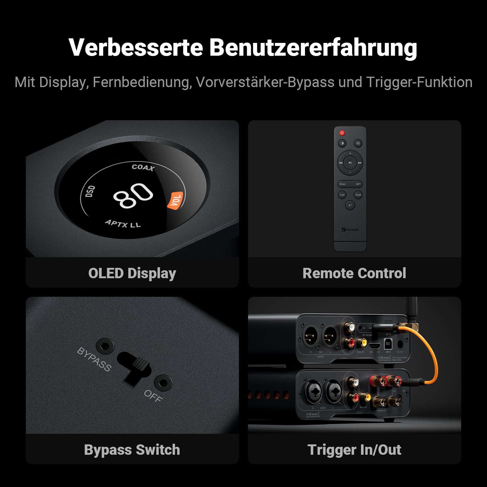 Fosi Audio ZD3 Desktop DAC Preamp, Fully Balanced DA Wandler mit ES9039Q2M für Heim-Stereo-Verstärker, TV HDMI ARC/Bluetooth/USB/Optik/Coax Eingänge, XLR/RCA Ausgänge mit Fernbedienung