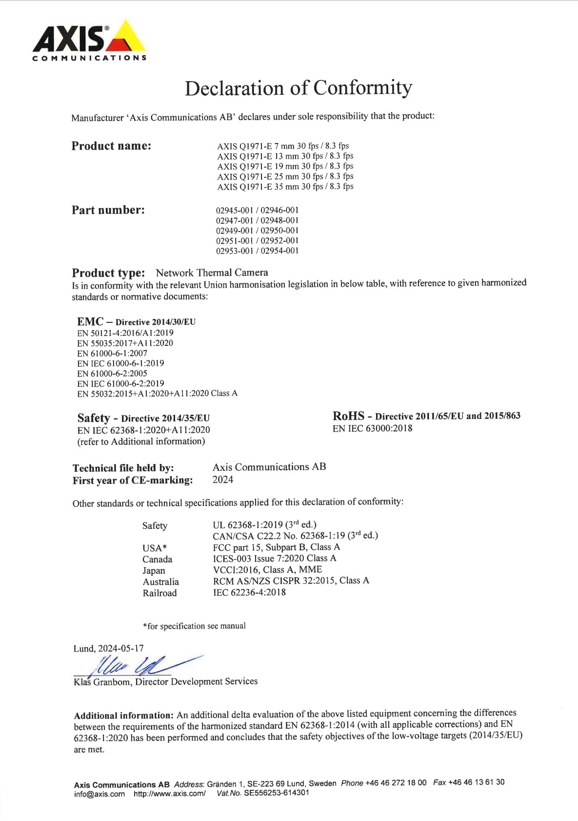 Axis Q1971-E 7MM 30FPS