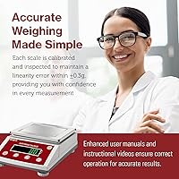 Vista 6 de Fristaden Lab Escala Serie HTP (22.0 lbs x 0.00 oz (bandeja cuadrada))