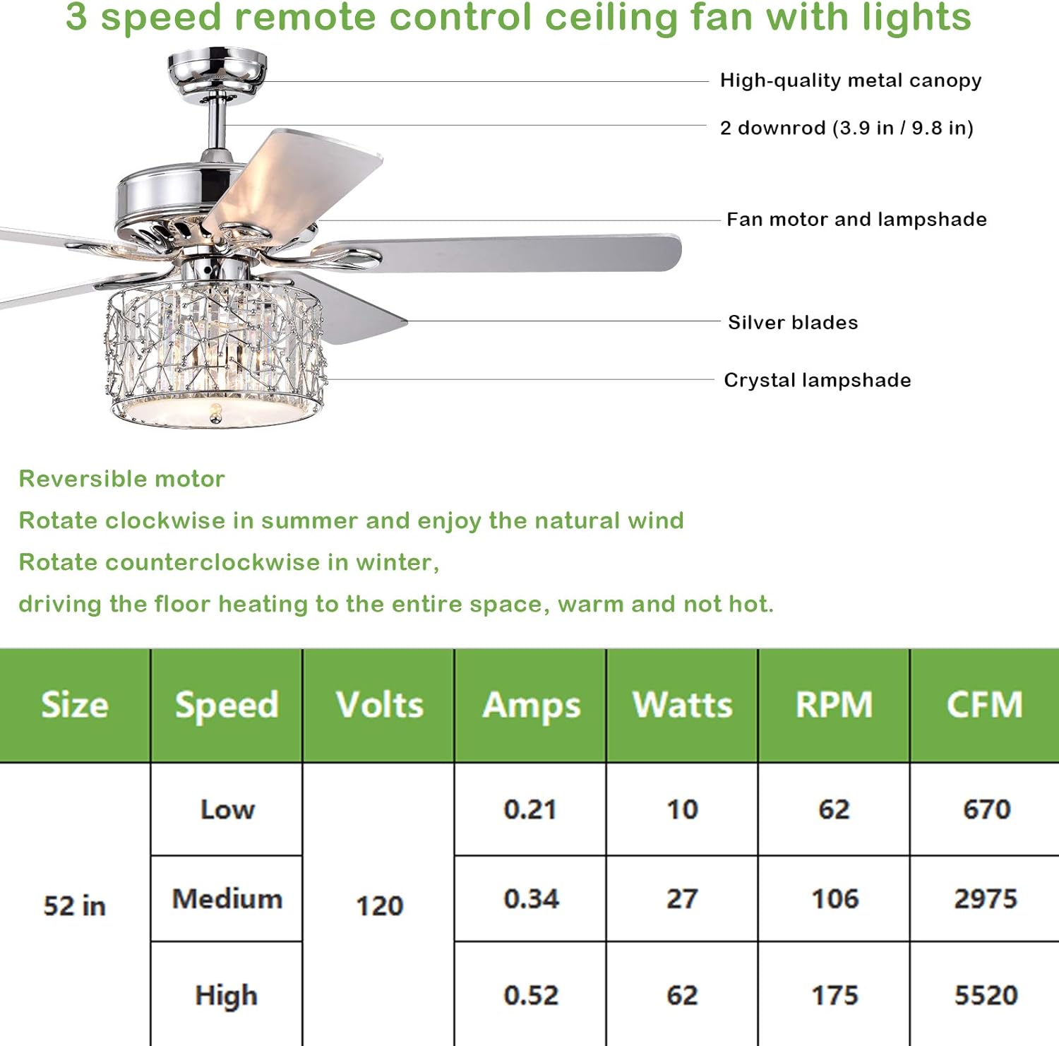 Hottest Sale 52 Crystal Ceiling Fan with Lights Chandelier,5 Reversible Blades and Remote Control,3 Speed for Indoor, Living Room,Decoration Chrome Ceiling Fan Black Friday - 40% OFF 52 Crystal Ceiling Fan with Lights Chandelier,5 Reversible Blades and Remote Control,3 Speed for Indoor, Living Room,Decoration Chrome Ceiling Fan