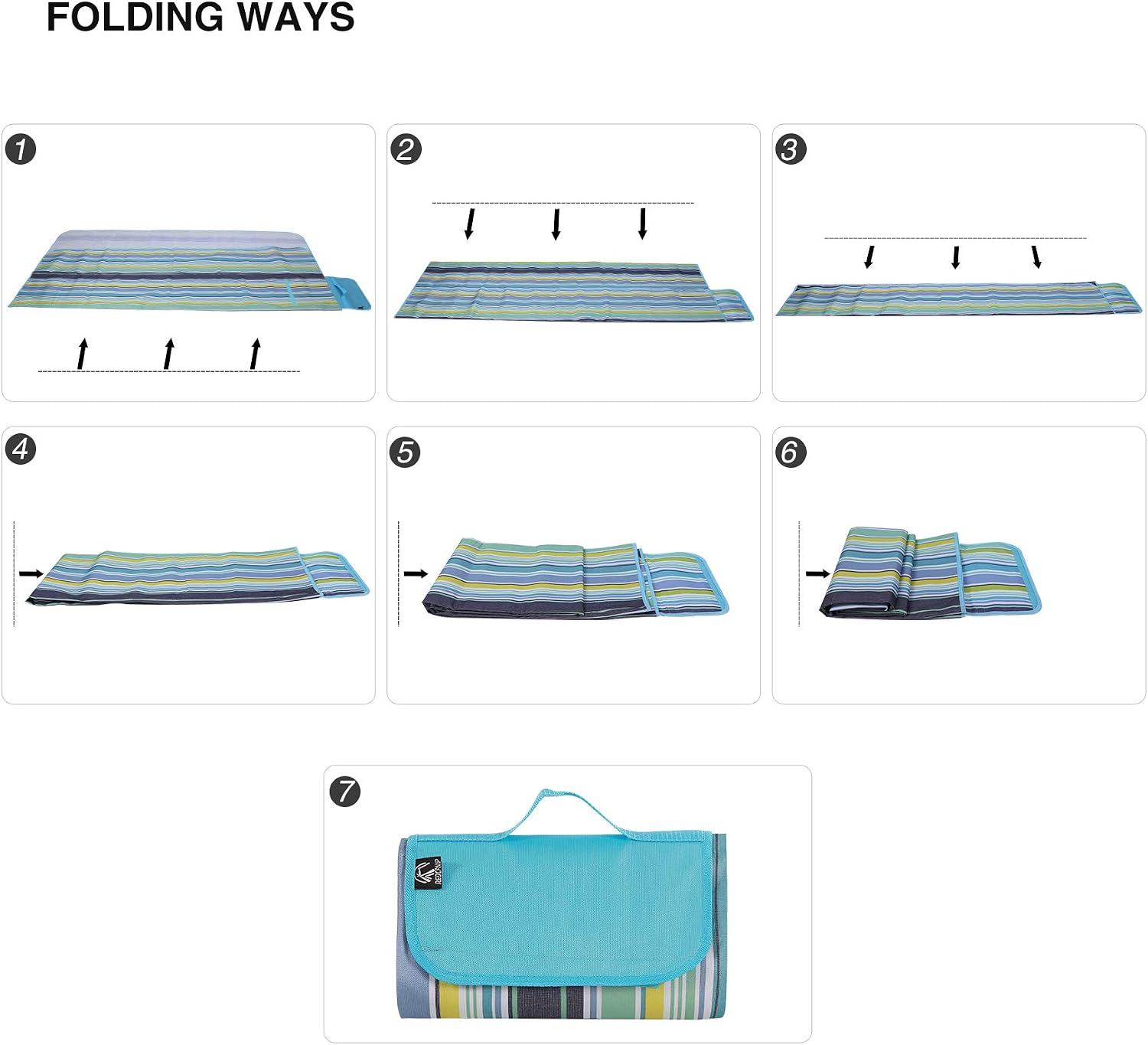 REDCAMP Extra Large Picnic Blanket Waterproof Sandproof, Durable Oxford Foldable Picnic Mat Outdoor Blanket for Lawn Park Beach Travel, Portable with Tote Bag, Blue Green Yellow