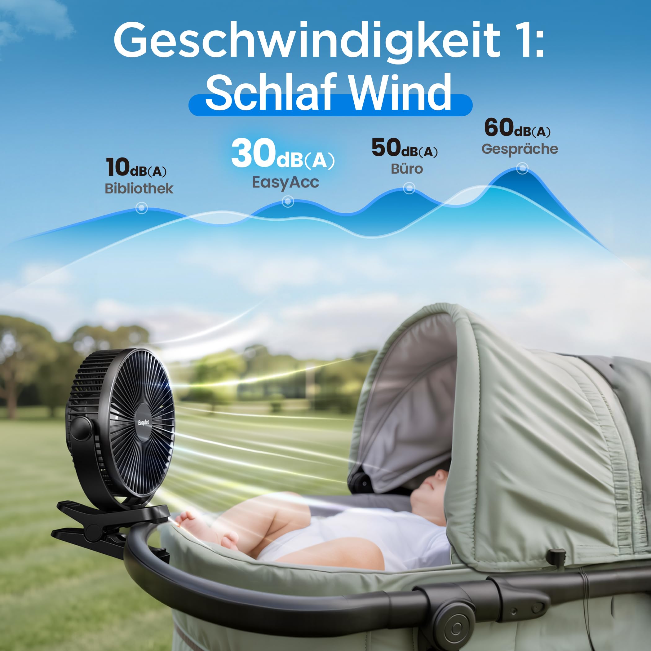 EasyAcc 10000mAh Clip Ventilator mit 37 Stunden Laufzeit - 20cm Camping mit Powerbank, 5 Geschwindigkeiten, LED Anzeige, 360° Haken für Camping, Growbox, Kinderwagen