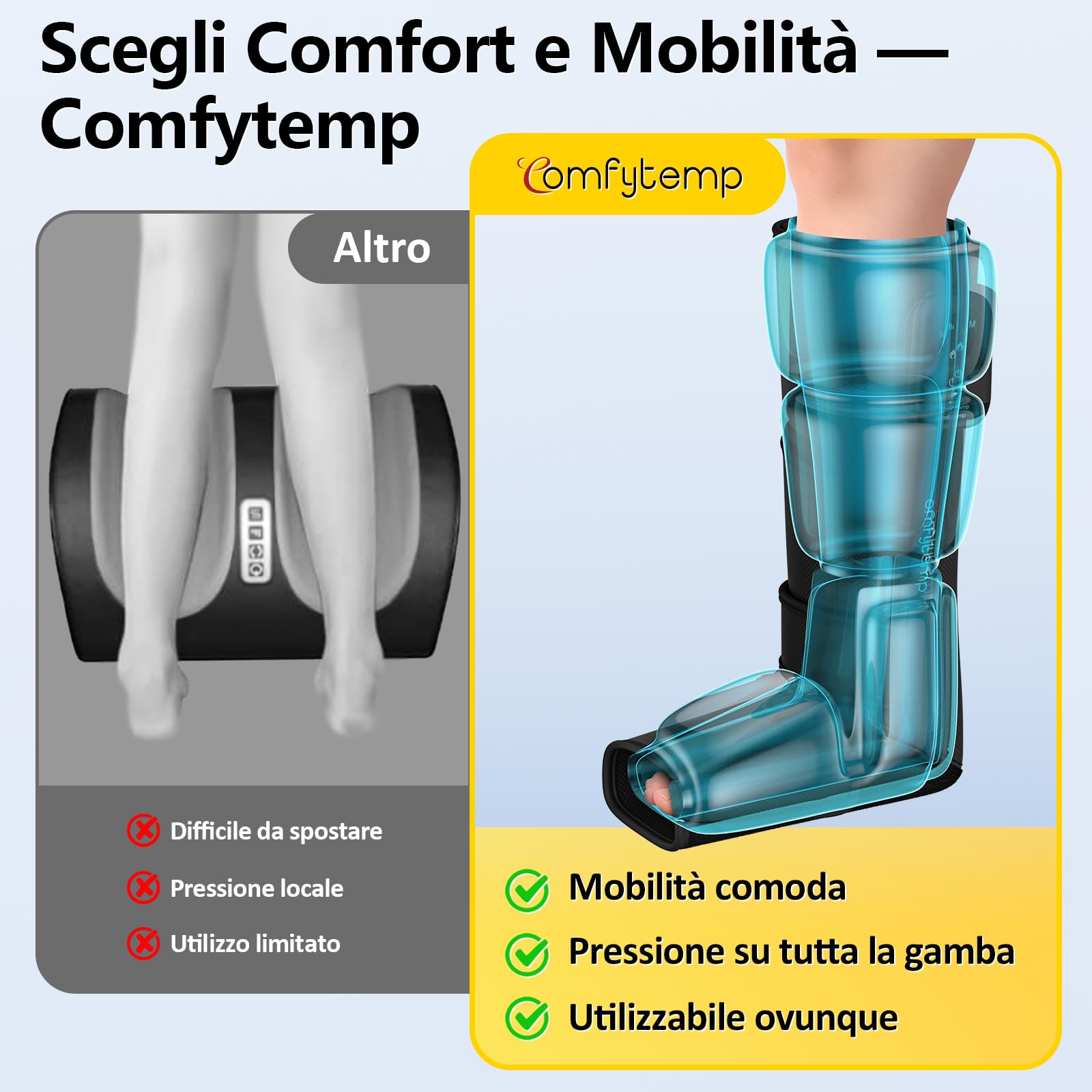 Comfytemp Massaggiatore Wireless per Piedi e Gambe, Allevia la Fatica, con Massaggio Airbag 360°, Per circolazione e rilassamento, App DIY Personalizzabile, Regalo Perfetto per Mamma, Papà e Atleti
