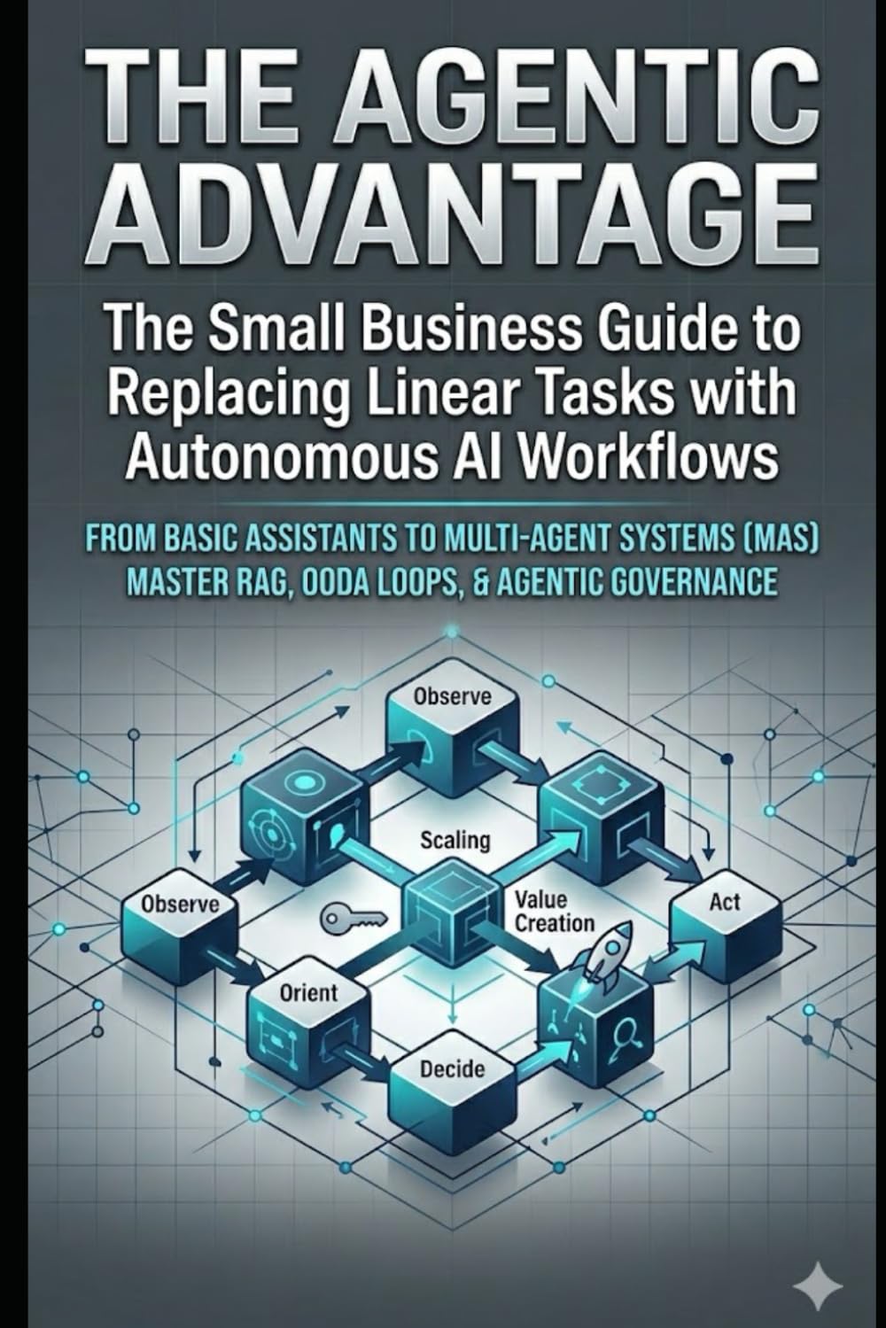 The Agentic Advantage: The Small Business Guide to Replacing Linear Tasks with Autonomous AI Workflows