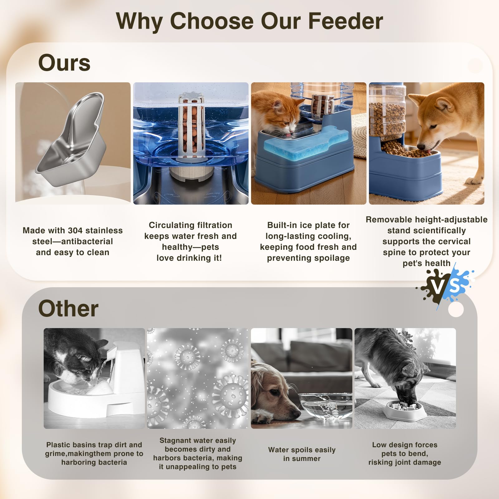 Confezione da 2 mangiatoie automatiche per gatti e distributori d'acqua da 1,3 galloni per cani a gravità e acqua con impacco di ghiaccio, in acciaio inox, ciotola per cibo secco e abbeveratoio per