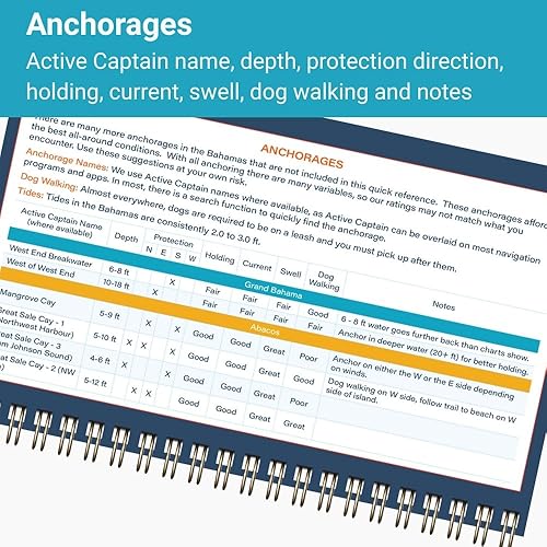 Miniatura 7 de The Boat Galley Guía de crucero de referencia rápida de Bahamas... (octubre de 2023)