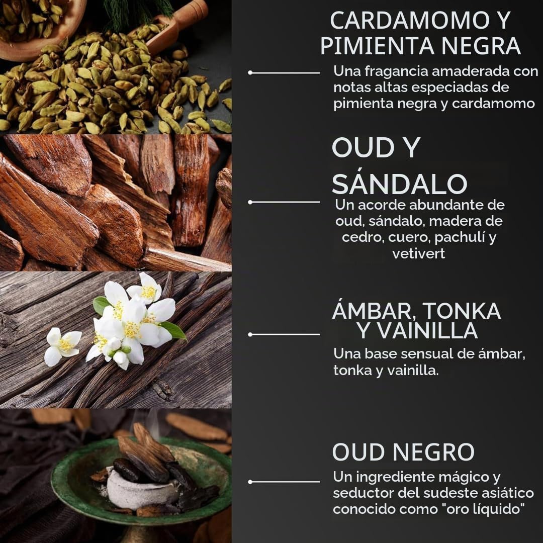 ZOUSZ Black Oud Aceite para Barba para Hombres, Hidratante y Acondicionador para Barba, Esencial para el Cuidado de la Barba No Graso, Aceite Natural para el Crecimiento, Regalo para Hombres, 30ml