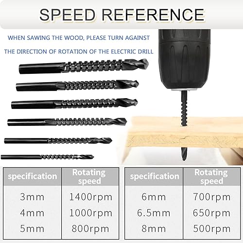 Miniatura 5 de Brocas helicoidales HSS con revestimiento de titanio, 0.118-0.315 in, corte lateral dentado, sierra en espiral, broca de taladro, herramienta para
