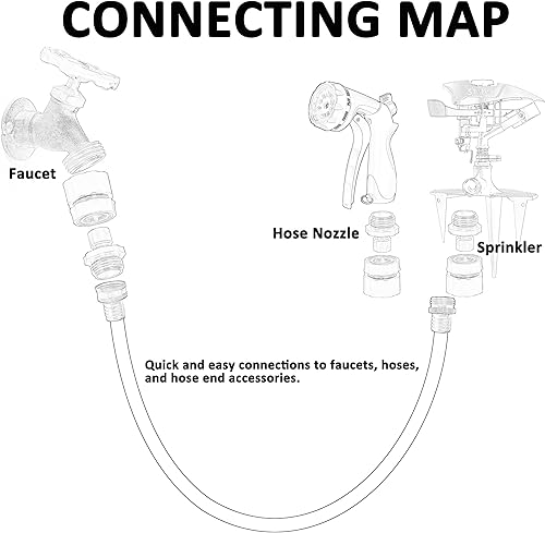 Miniatura 3 de STYDDI Manguera de jardín de conexión rápida con tope de agua, accesorios de conexión rápida de manguera de metal, rosca GHT de 34 pulgadas, juego
