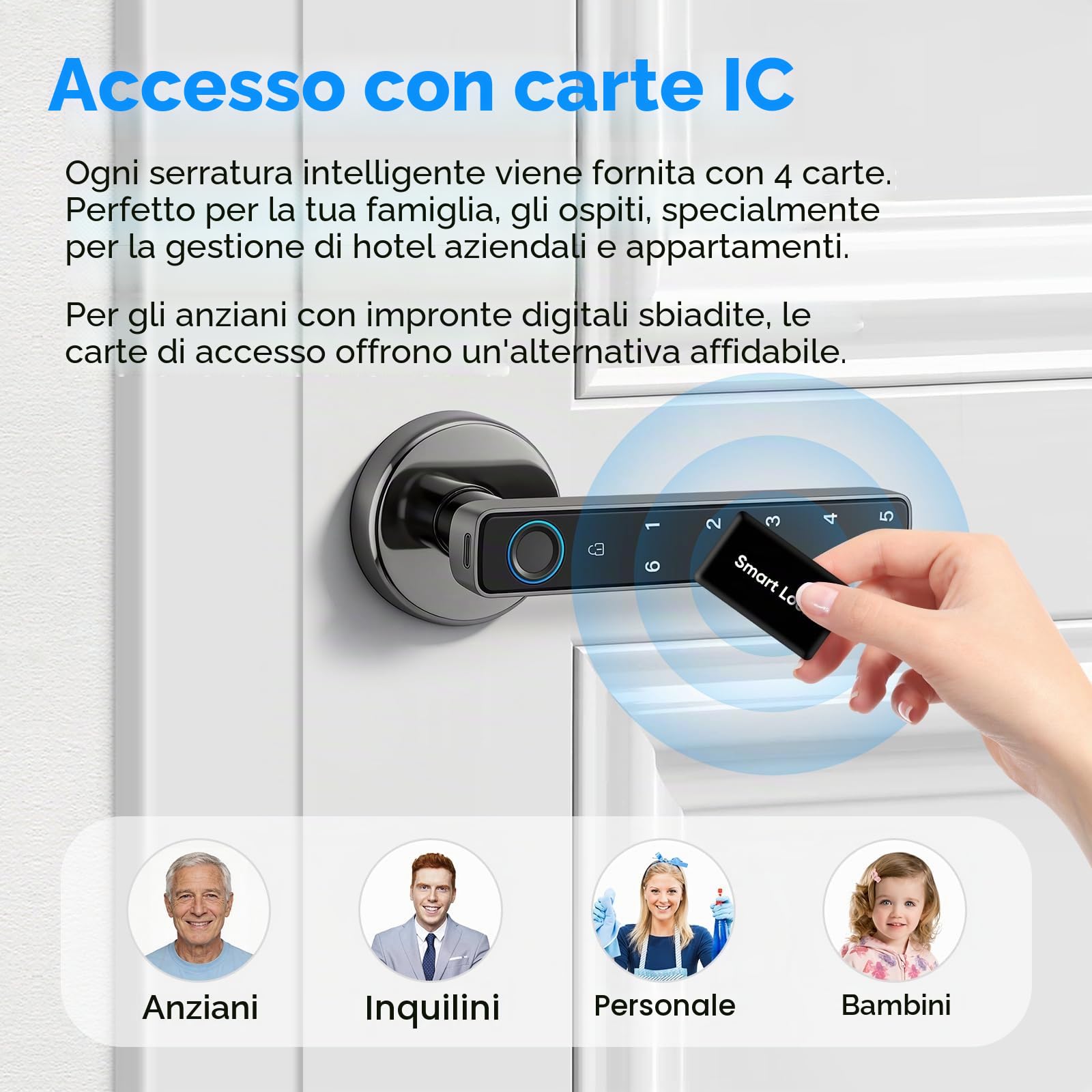 Serratura Intelligente per Porta,Impronta Digitale,Tastiera e Controllo APP | 5 Modalità di Sblocco: impronta/codice/badge/APP/chiave/chiusura automatica, senza chiavi per casa, ufficio, appartamento