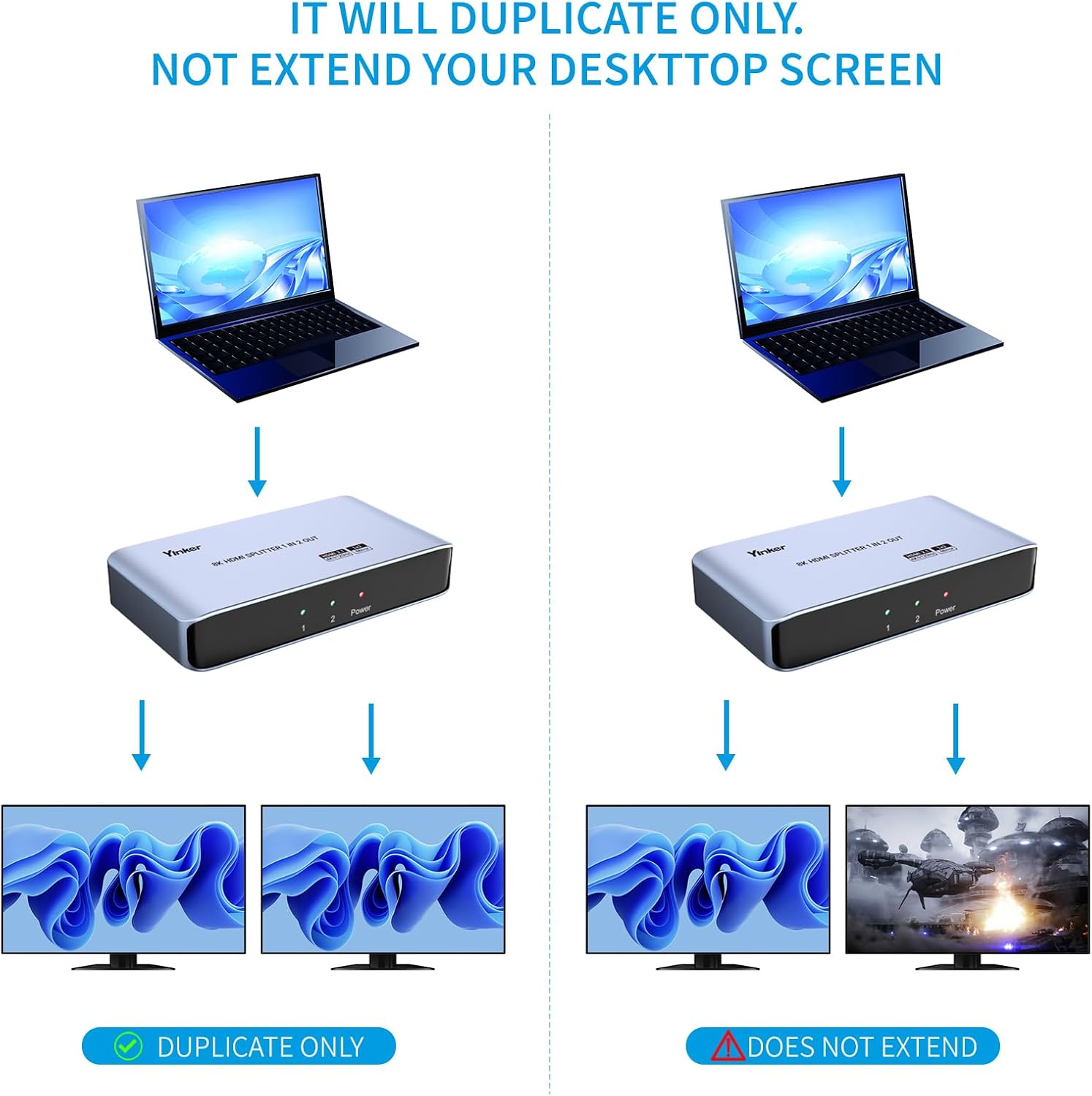 8K HDMI Splitter 1 in 2 Out, 8K@60Hz 4K@120Hz HDMI Splitter 1x2 for Duplicate/Mirror Only, Support EDID, HDCP2.3