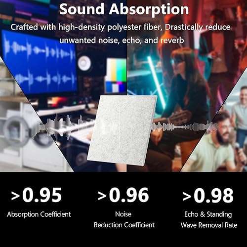 Miniatura 2 de Paneles acústicos de pared, azulejos con cancelación de ruido para estudio en casa y oficina, a prueba de sonido de calidad, paneles de espuma a