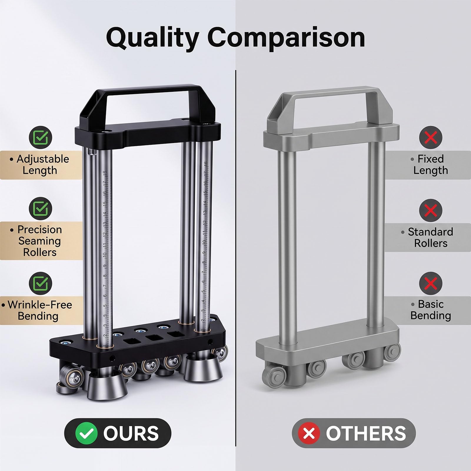 Fafeicy Blacha Walcarka 2 Stacje 0.26-7 Cala długość Robocza