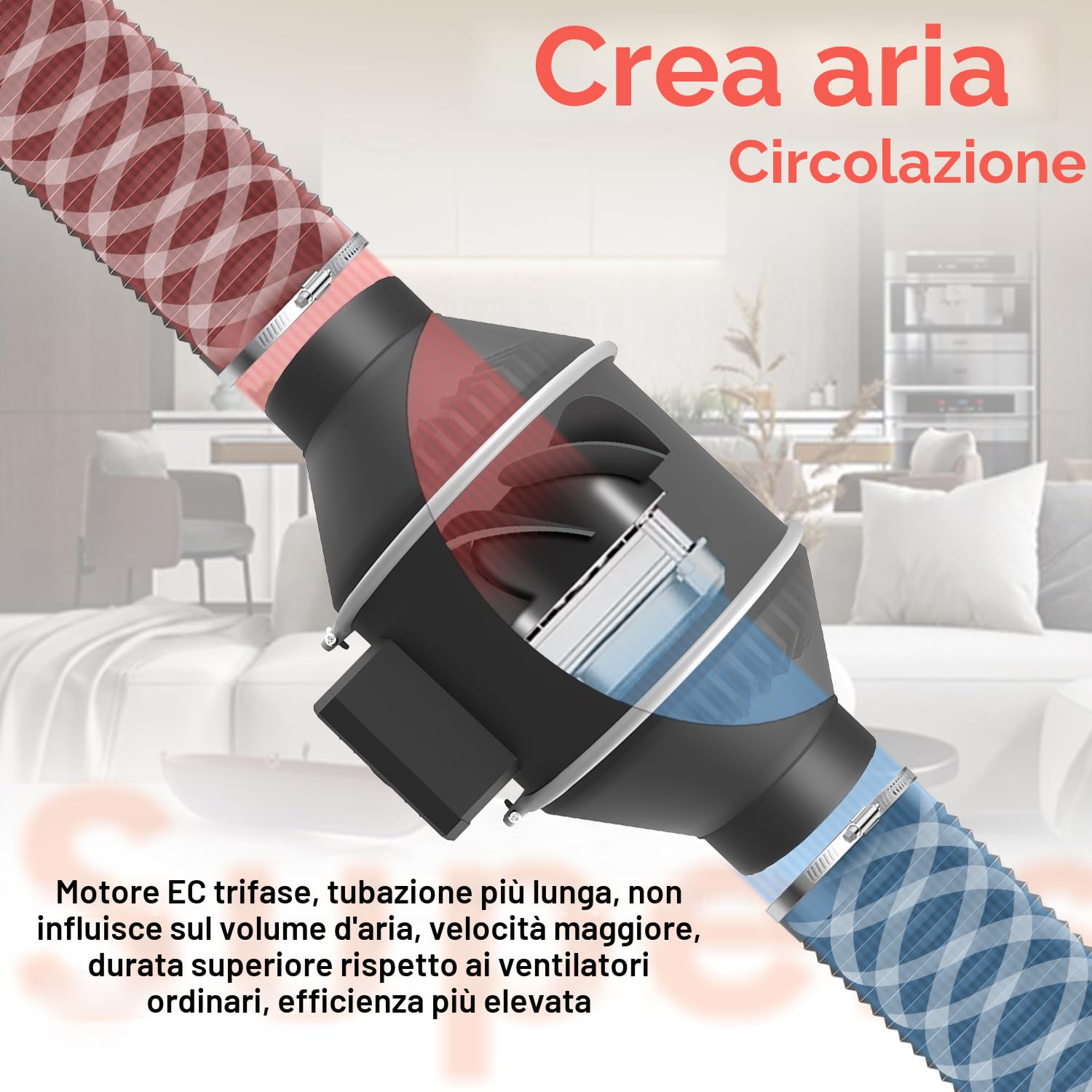 Aygrochy estrattore d'aria 100mm con Condotti Tubo, Ventola di Aspirazione motore EC, Estrattore Aria per scantinati, garage, tende da coltivazione, per aspirare fumo, umidità e odori.