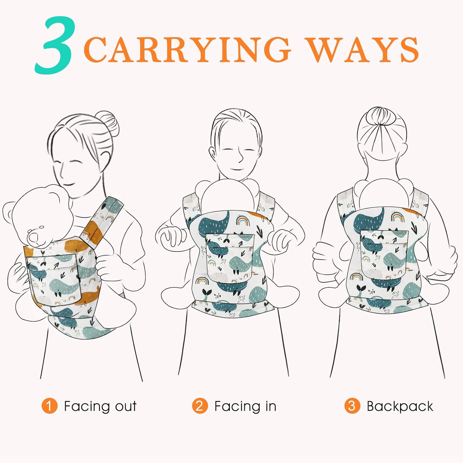 Vollence Baby Doll Carrier Front and Back Backpack Doll Carrier for 14 to 25 inch Dolls