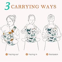 Vista 3 de Vollence Portabebés para muñecas de 14 a 25 pulgadas