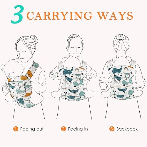 Miniatura 3 de Vollence Portabebés para muñecas de 14 a 25 pulgadas