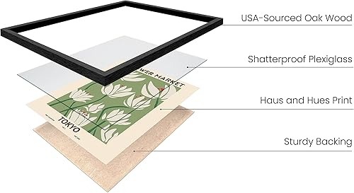 Miniatura 2 de Haus and Hues - Póster de mercado de flores, decoración botánica, arte de pared de flores, póster de arte de flores e impresiones de flores, arte de