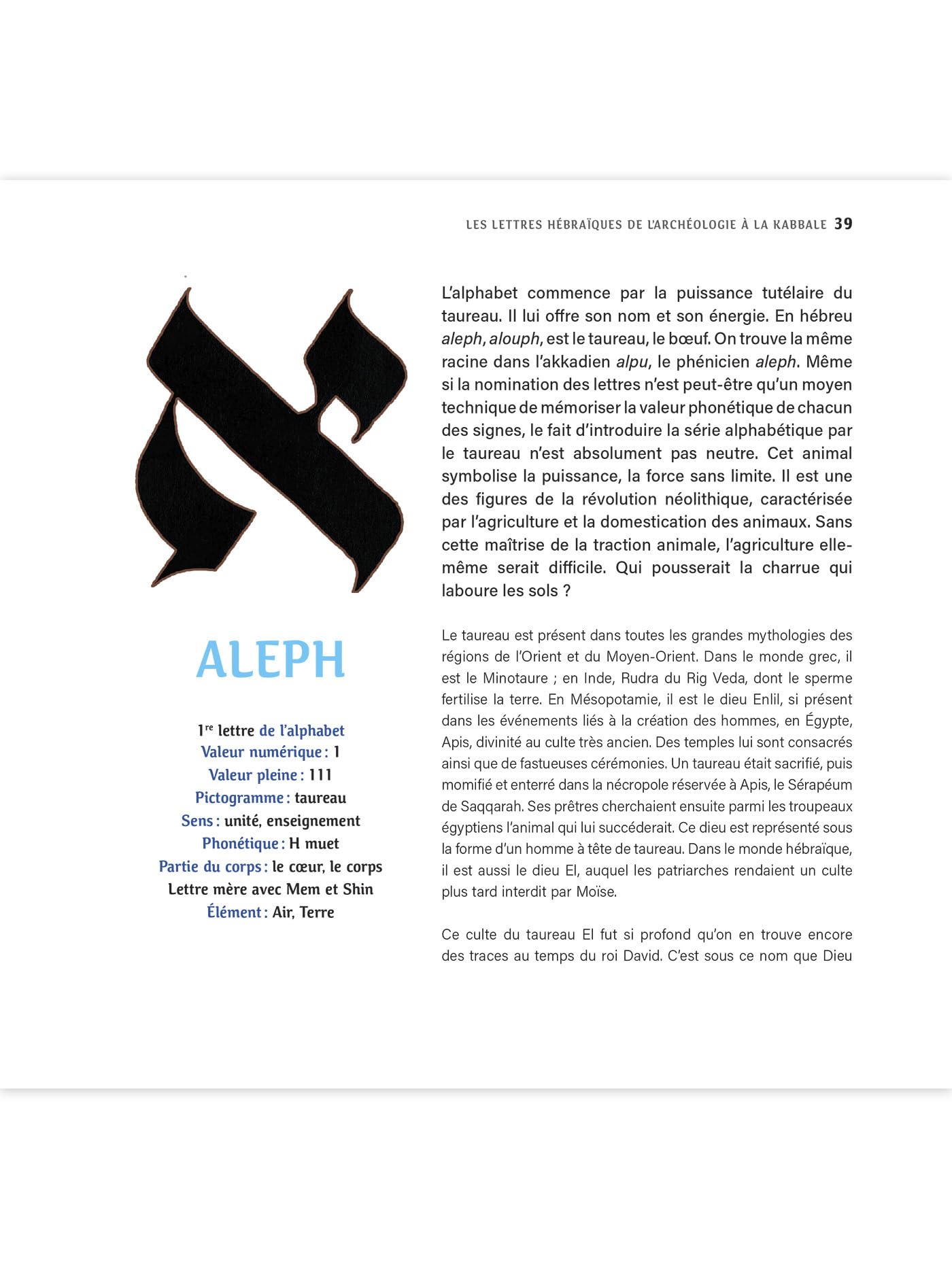 Les lettres sacrées de l'alphabet hébreu
