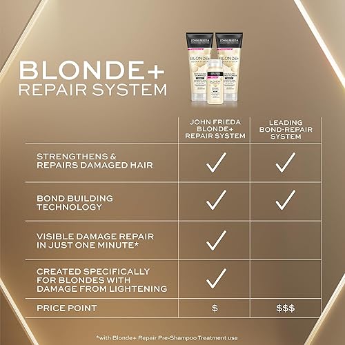 Miniatura 3 de John Frieda Blonde+ Champú reparador de cabello, champú rubio con complejo de construcción de enlaces, reparación de cabello dañado, 8.3 onzas