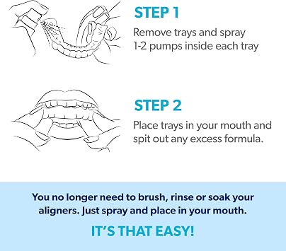 EverSmile AlignerFresh Cleaning Spray for Invisalign and All Clear Aligners and Retainers On-the-Go Cleaning & Teeth Whitening, Kills Bacteria, Fights Bad Breath Mint Flavor, 10ml (2 Pack)