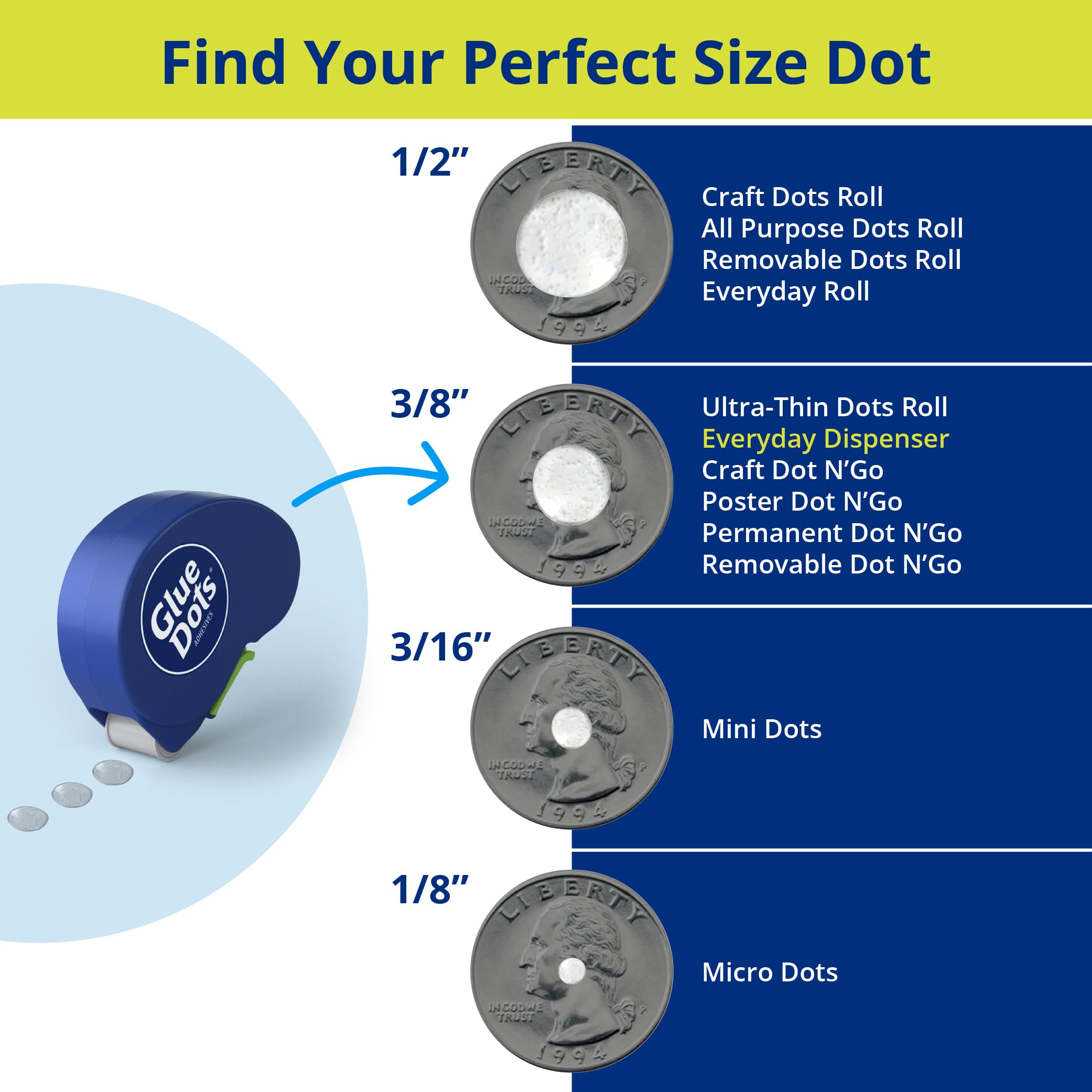Glue Dots, Distributore per l'uso quotidiano, set di 6, 750 punti in totale, 0,95 cm, mobile, riposizionabile, multifunzionale, contenitori per etichette, stick di colla e nastro adesivo
