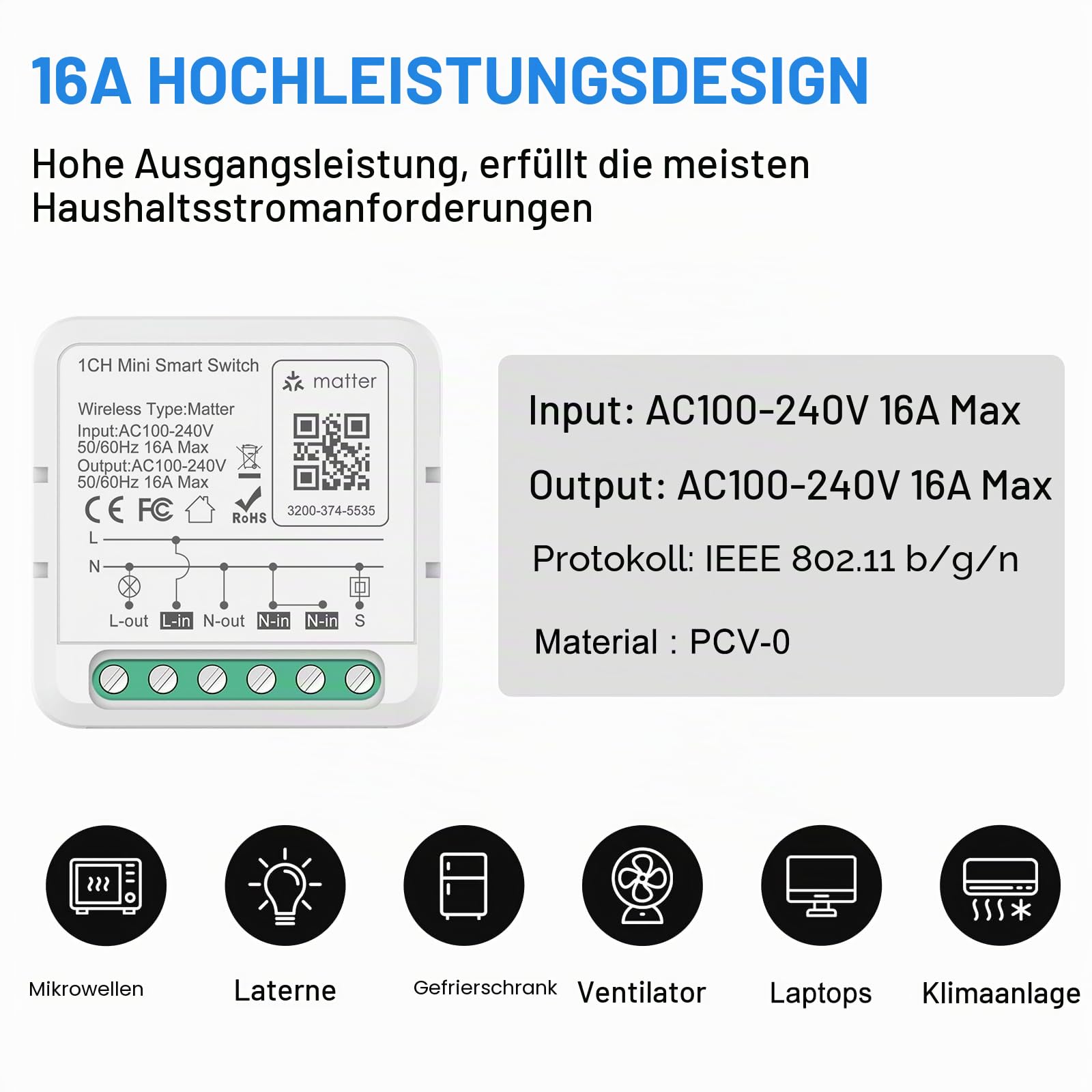 Matter Schalter, Smart Lichtschalter Modul, Alexa Lichtschalter Smart Life