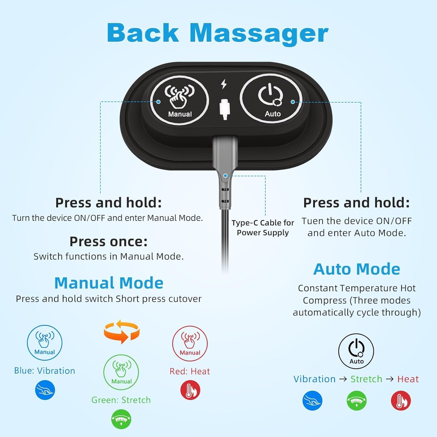 3in1 Triple Fusion Back Massager - FSA Eligible HSA Lumbar Support Pillow with Electric Stretching, Vibration Heat,Back Massager for Lower Back Pain Relief and Spine Support,Sciatica Pain Relief