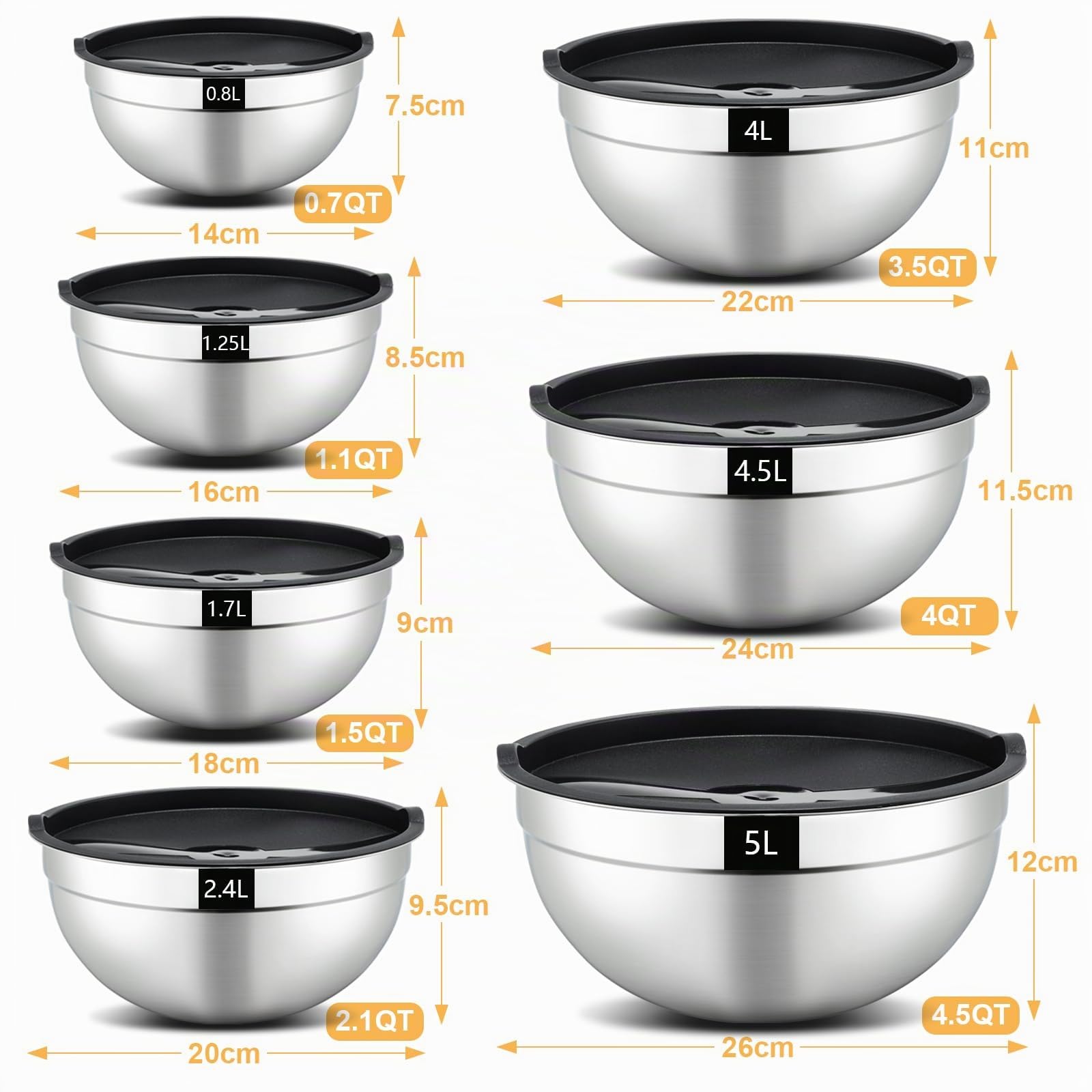 hunnycook Rührschüssel mit Deckel 7-teiliges Set, Edelstahl Salatschüssel