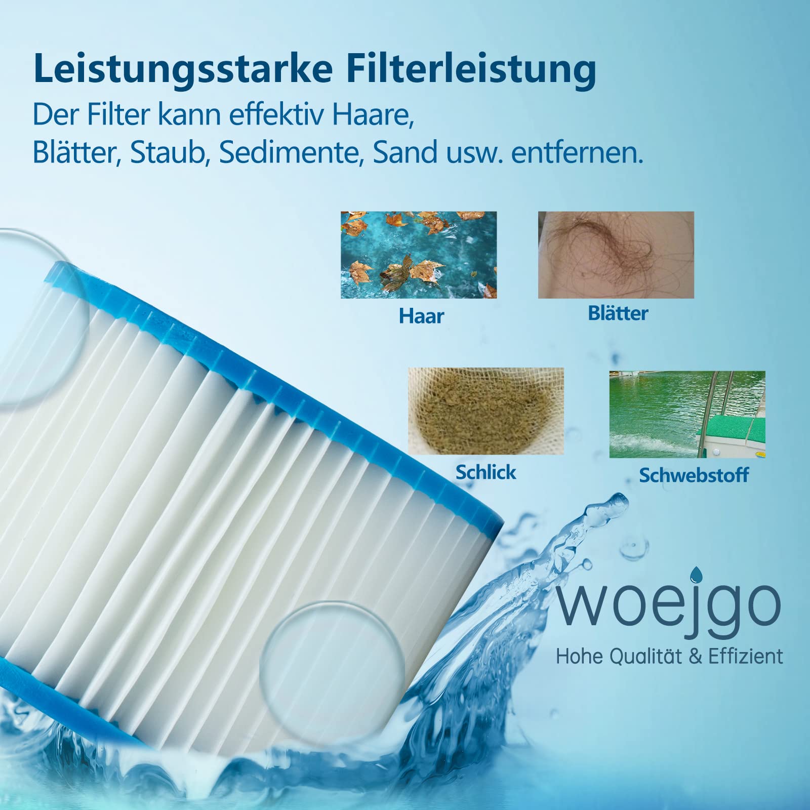 Queeke QE YC CZ AC 6 Hot Tub Filter Cartridge Replaces Type A