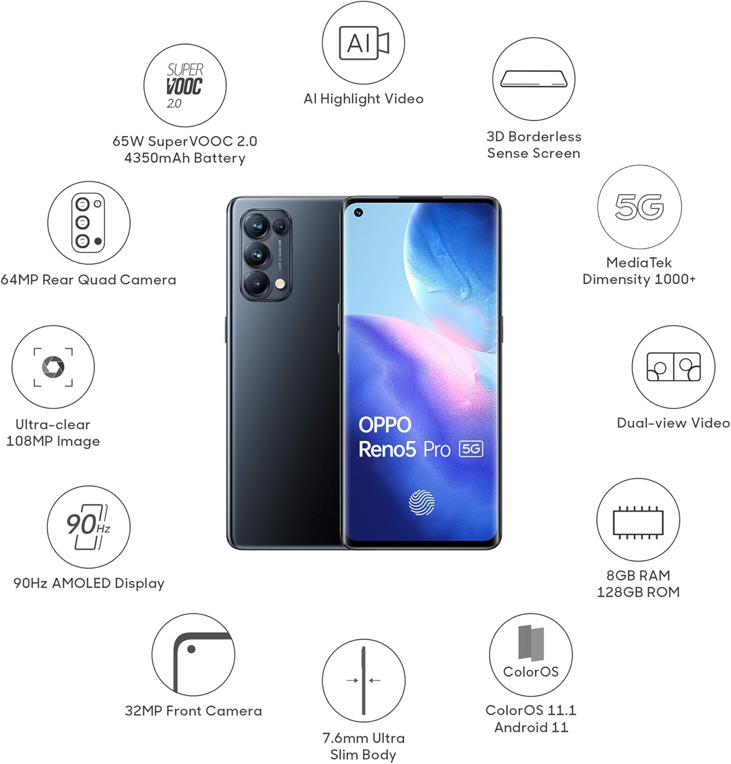 OPPO Reno5 Pro 5G Dual-SIM 128GB ROM + 8GB RAM (GSM only | No CDMA) Factory Unlocked 5G Smartphone (Starry Black) - International Version