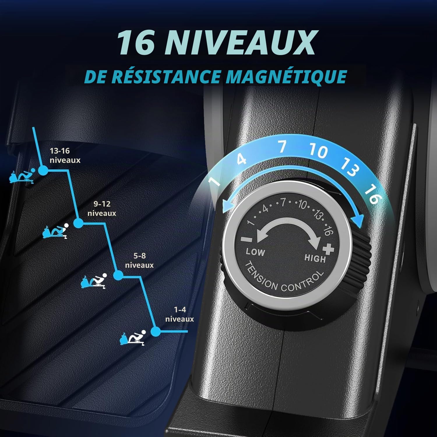 Dskeuzeew Rameur pliable pour la maison avec résistance hydraulique pour tout le corps Appareil de fitness Moniteur LCD Max 150 kg