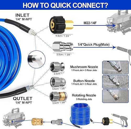 Miniatura 3 de Kit de chorro de alcantarillado de 100 pies para lavadora a presión, kit de chorro de drenaje de 5800 PSI, limpiador de drenaje de chorro de agua