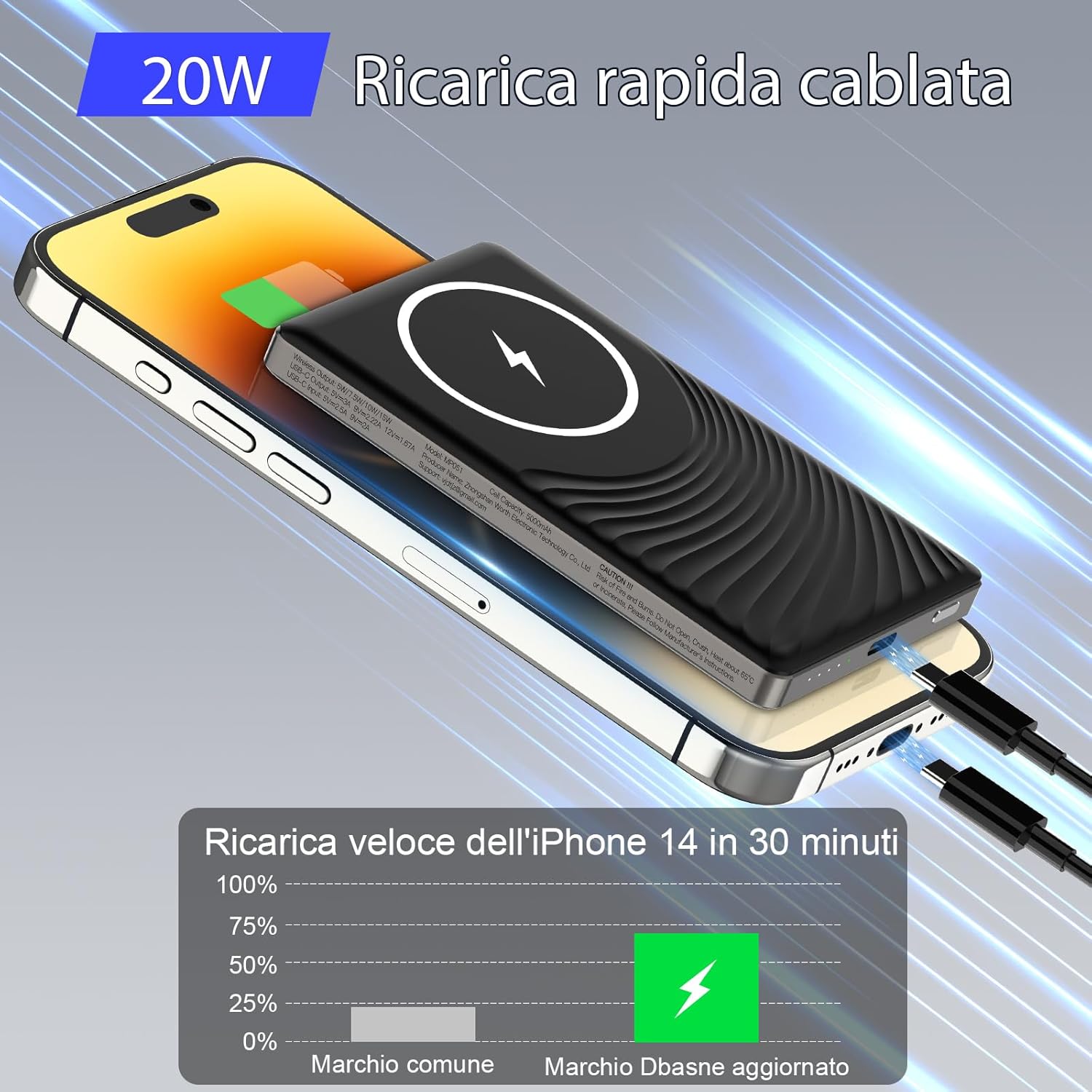 Dbasne Power Bank Magnetico, PD QC 3.0 Caricatore Portatile Wireless Ultrasottile 5000mAh, 20w Ricarica Rapida Batteria Esterna con e cavo di ricarica USB-C per iPhone 16/15/14/13 Pro/Plus (Grigio) - Immagine 3