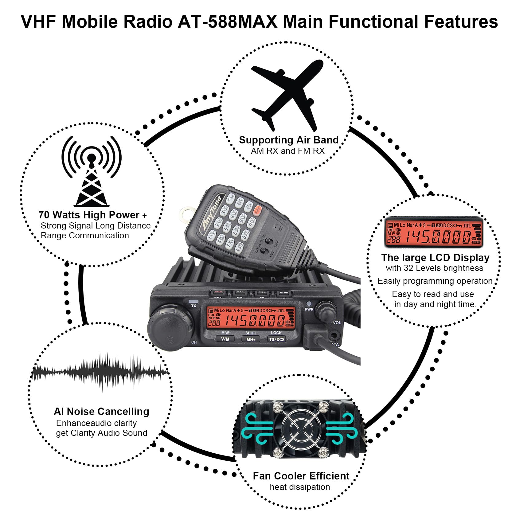 Amazon.com: VHF Mobile Radio,AT588MAX with 70 watt High Power