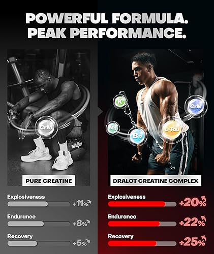Miniatura 3 de Gomitas de monohidrato de creatina con 99.99% de más 15% de fuerza, 5 veces más energía y apoyo muscular para preentrenamiento complejo de creatina