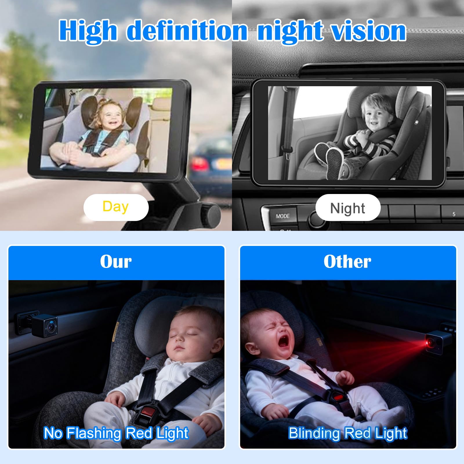 Baby Car Camera, 5inch 2 1080P HD Car Mirror Baby Rear View with IR Night Vision, 120° Wide View, for 2 Babies Kids Pets - Image 4