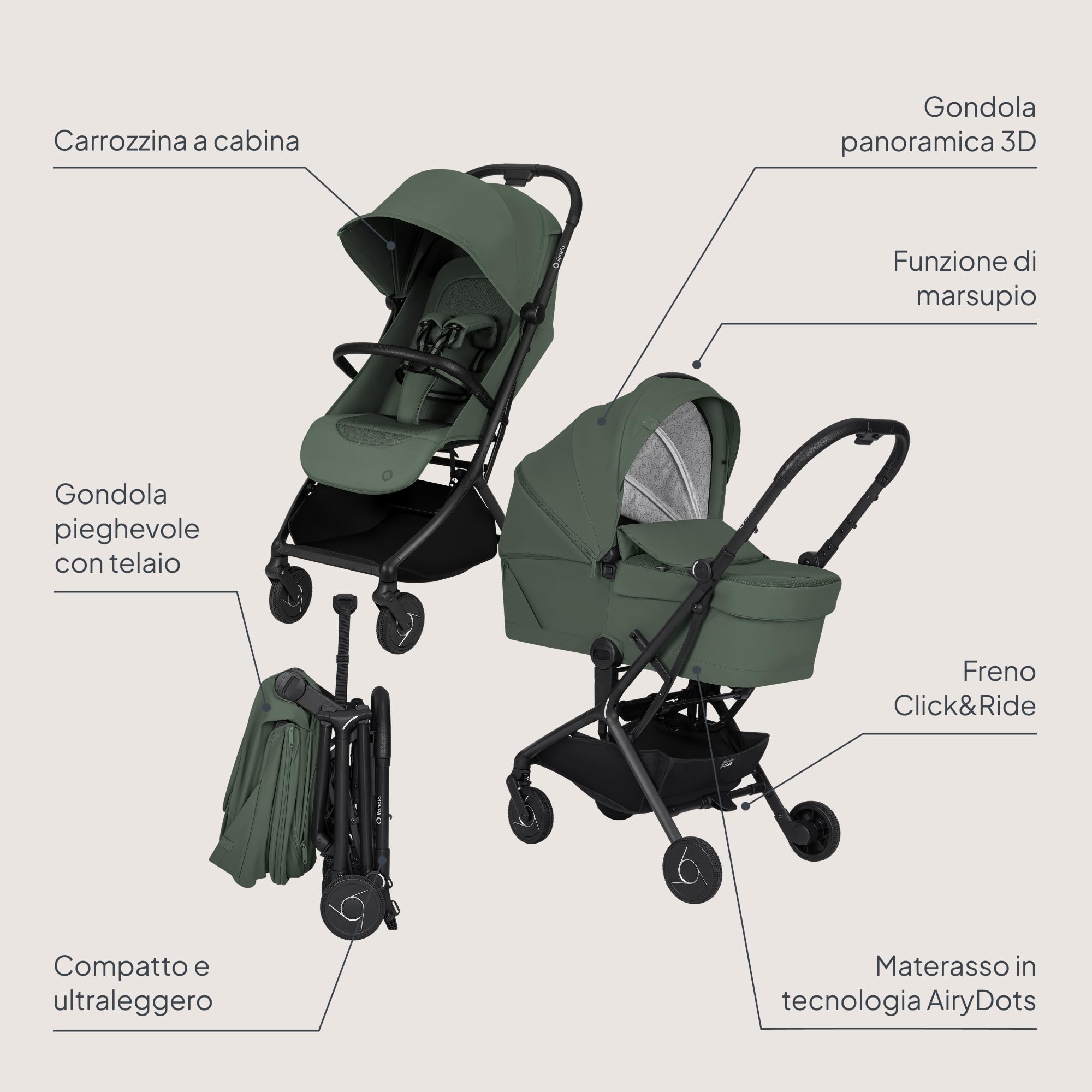 Lionelo Sia Flex Passeggino 2 in 1 (0-4 anni, 0-22 kg) Navicella Pieghevole | Ultraleggero, Compatto da Città, Chiusura con una Mano, UPF50+, Ventilazione 3D, Fibbia Magnetica, Posizione Sdraiata