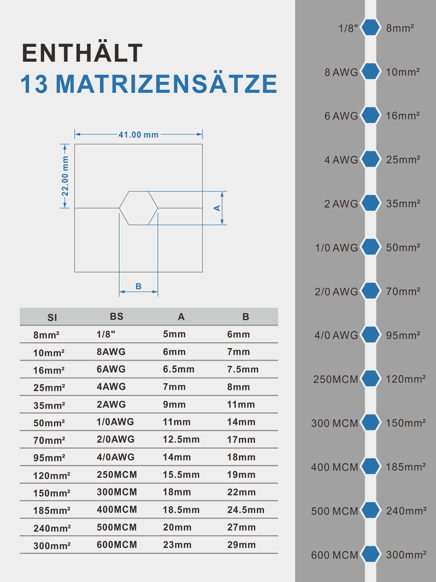 AMZCNC Pinza crimpatrice idraulica 16 tonnellate con 13 inserti di crimpatura in acciaio, 8-300 mm², set di attrezzi professionale per capicorda in rame e alluminio.