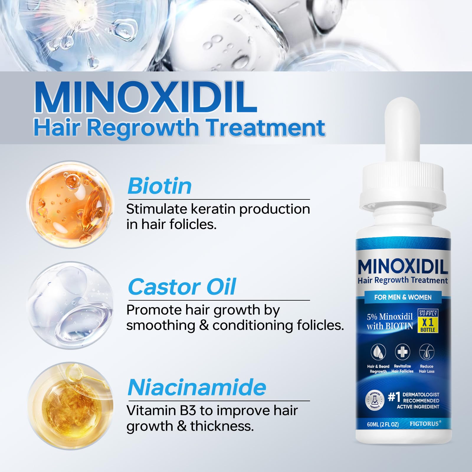 5% Minoxidil Hair Growth Serum for Men and Women